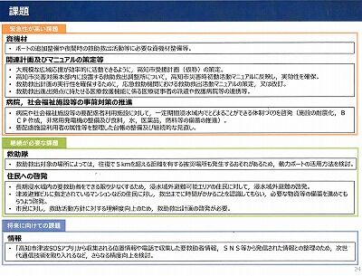 高知市救助救出計画２０２０年１０月25_NEW