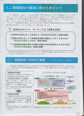 2地域居住・国交省2 001