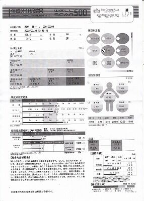 体成分調査７２３
