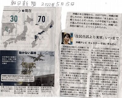 本土と沖縄の米軍基地の推移その3_NEW_0001