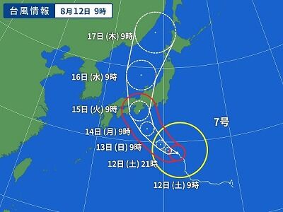 taifuu7gou