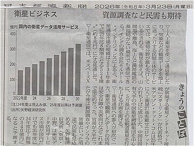 s-衛星ビジネスの拡大機運 001