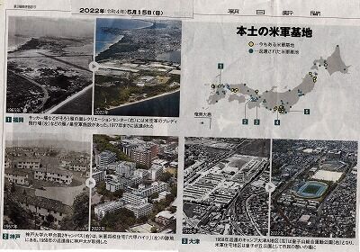 本土と沖縄の米軍基地の推移その4_NEW