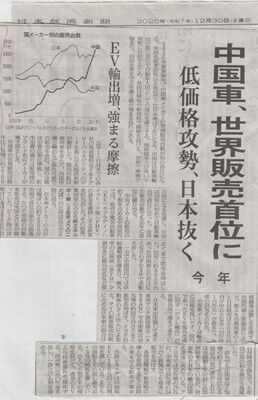 s-中国車販売世界１に 001