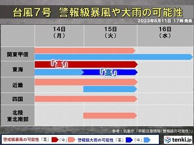 b21fefbf299a802d4b31848ce536f166f8854ef07d9727e97f720e6c6e1d1414
