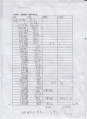 s-健一体重測定表２-１ 001
