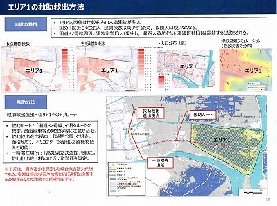 高知市救助救出計画２０２０年１０月19_NEW
