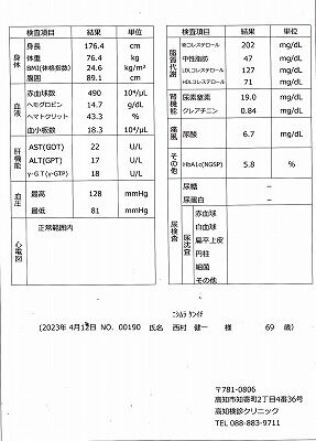 検診クリニック検査２０２３年４月_NEW