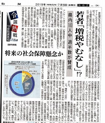 高知新聞・若者意識_NEW
