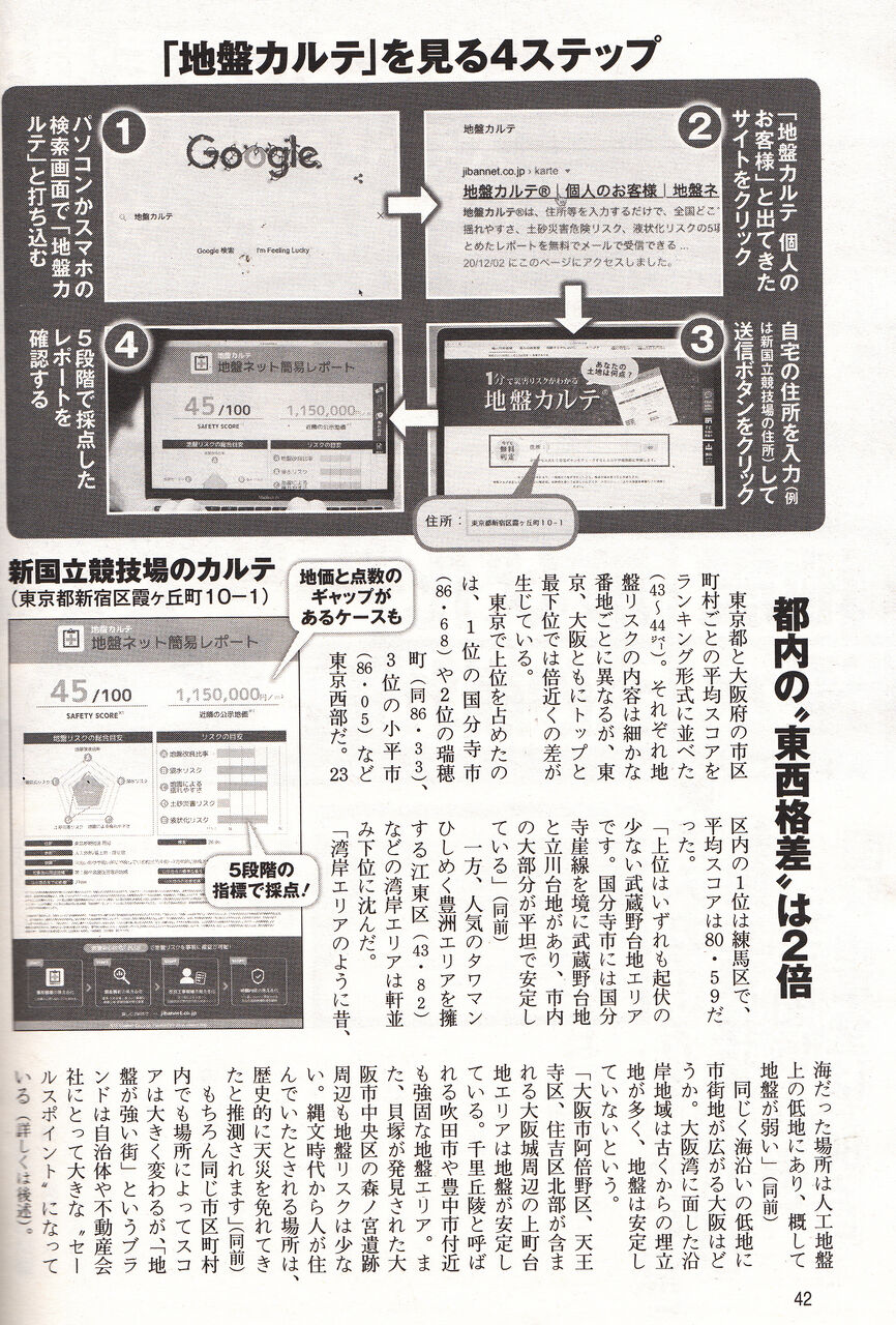 週刊ポスト地盤カルテ_NEW - コピー - コピー