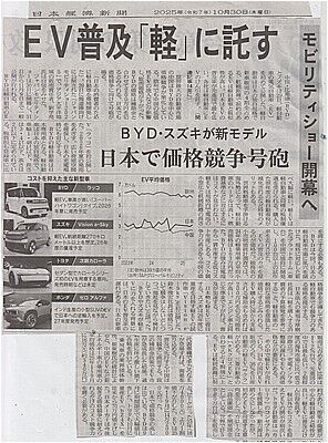 s-日本のEVは軽自動車から 001