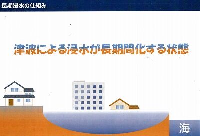 高知市救助救出計画２０２０年１０月3_NEW