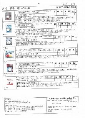 春子・服薬６１０（２０２１年）１_NEW