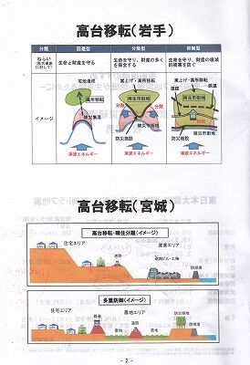 高台移転のやりかた_NEW