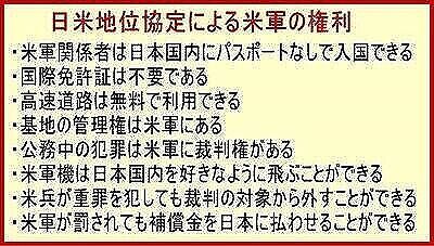tnitibeitiikyoutei