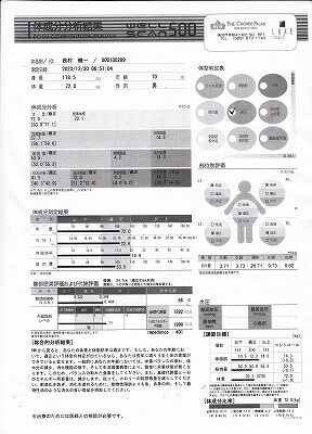 １２月３０日の体成分測定_NEW