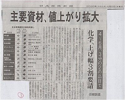 s-資材爆上り１ 001