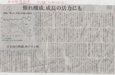 s-反米意識を塗り替えた映画とGHQ2 001