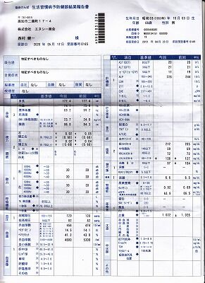 健康診断512-1