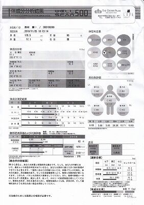 体成分分析表_NEW