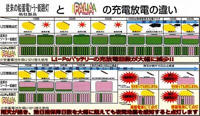 リードパイプ誘導灯5_NEW