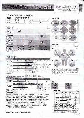 健一体成分分析624_NEW