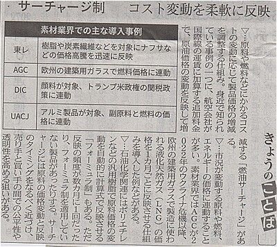 s-サーチャージ制 001