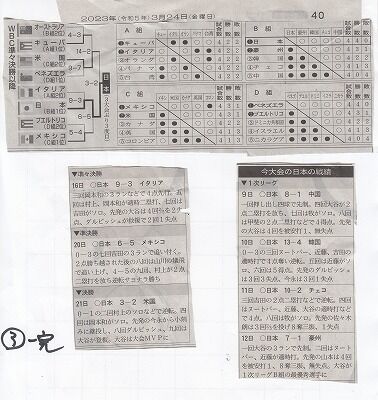 栗山監督指導力・日経・3_NEW