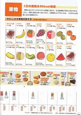 食生活改善2　２０２３年７月１９日_NEW