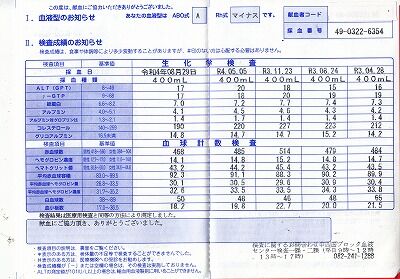 健一血液検査８２９_NEW