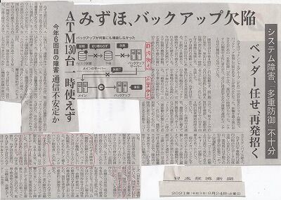 みずほ銀行のトラブル2021年8月_NEW