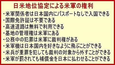 日米地位協定