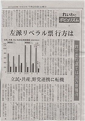s-左派リベラル票の行方 001