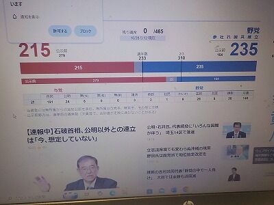 2024衆議院選挙１