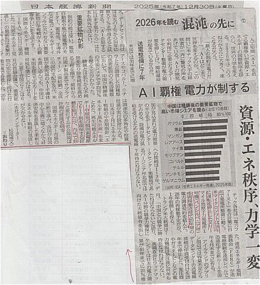 s-AI覇権は電力量が制す 001