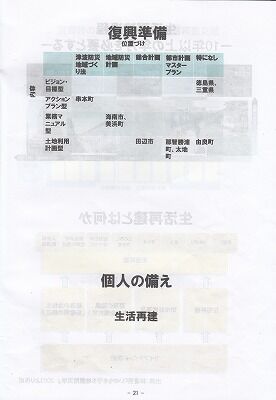 復興準備・位置づけ_NEW