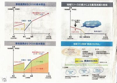 ふるさとのッ<img src=