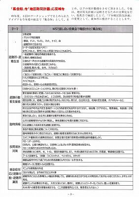 広報下知減災２６号-3_NEW