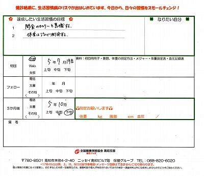 保健指導項目２０２３年７月１９日_NEW