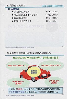 s-ニッポン高度紙工業BCP2026-15完 001