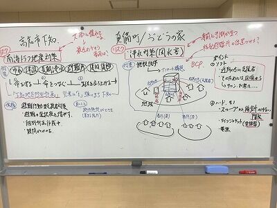 まとめ山中
