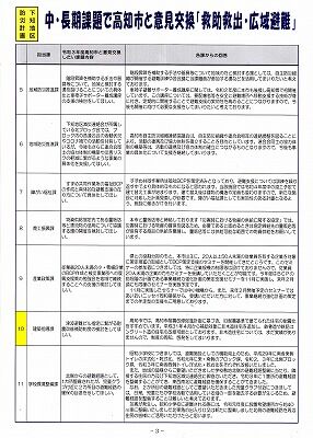 広報下知減災2022年2月号3_NEW