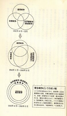 独ソ戦　絶滅戦争の惨禍3_0002_NEW