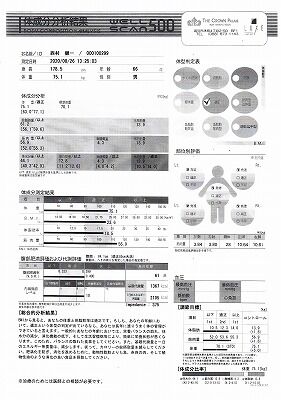 体成分分析2020年8月26日_NEW