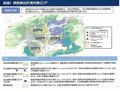 高知市救助救出計画２０２０年１０月9_NEW