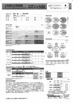 体成分分析2020年4月6日_NEW