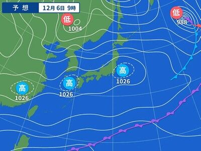 s-WM_ChartF24_20251205-090000