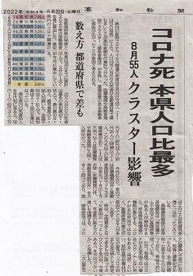 コロナ関連死記事１_NEW