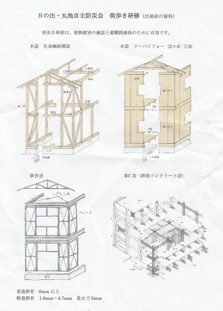 家屋の建築様式_NEW