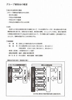グループ補助金制度_NEW